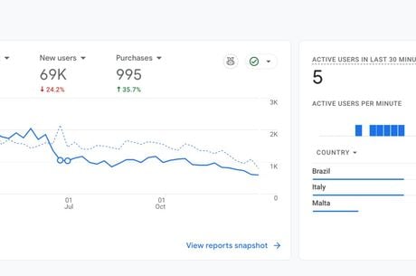 The Analytics Black Hole: Hotels, Data and the Cost of Overregulation