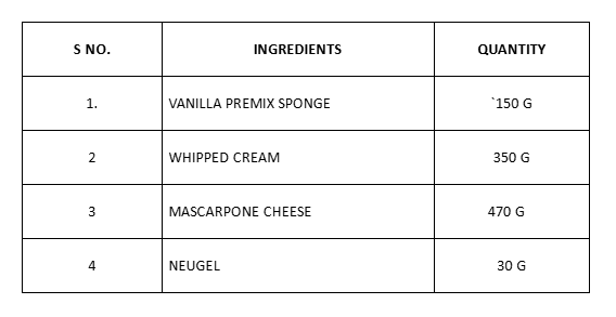 image 25 Best Colourful Holi 2025 Recipes you can't afford to miss!