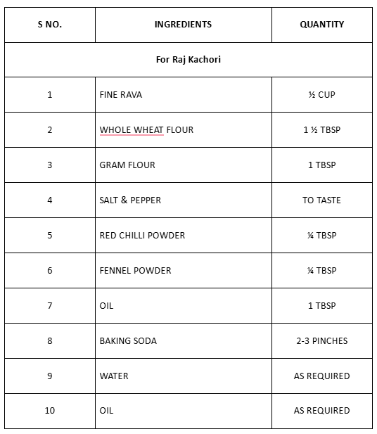 image 29 Best Colourful Holi 2025 Recipes you can't afford to miss!