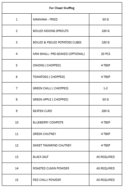 image 30 Best Colourful Holi 2025 Recipes you can't afford to miss!