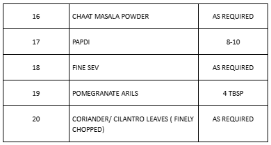 image 31 Best Colourful Holi 2025 Recipes you can't afford to miss!