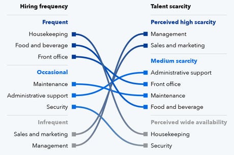 Europe’s underappreciated superpower